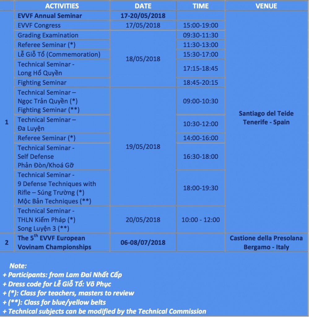 Activity Schedule For 2018