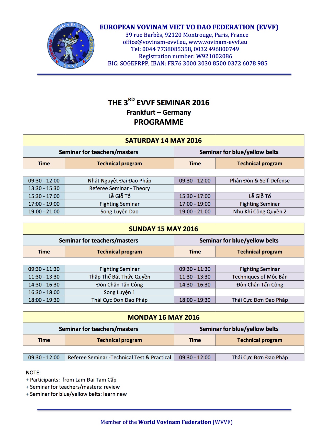 EVVF Seminar 2016 - Program